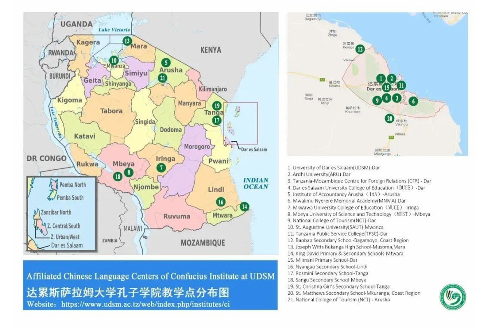 A Rapidly Growing Tree of Culture