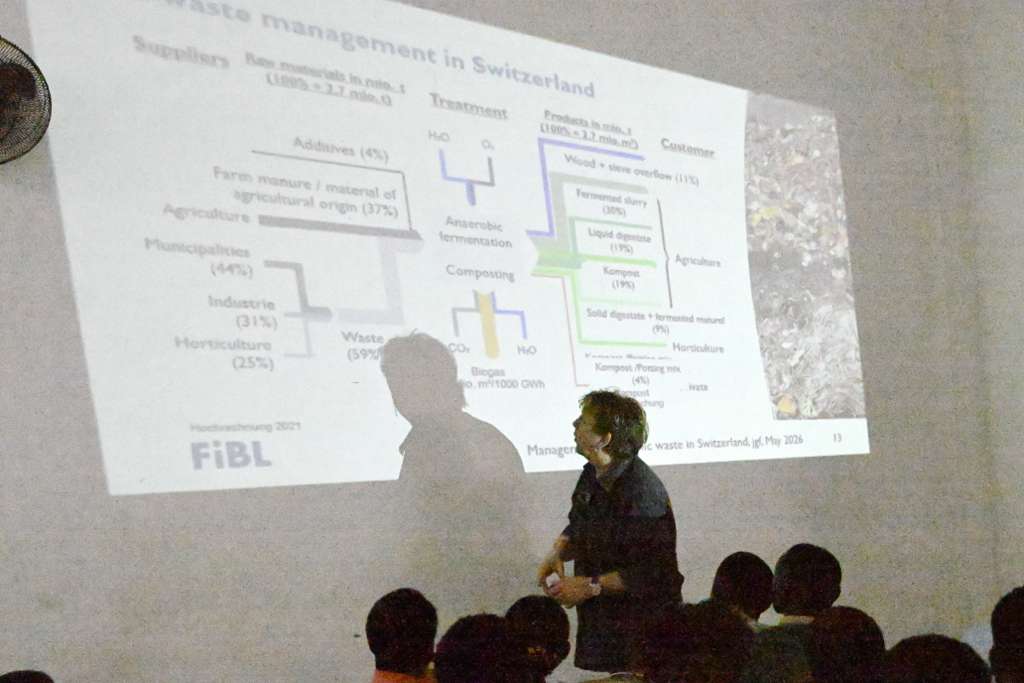 COAF Hosts Global Soil 